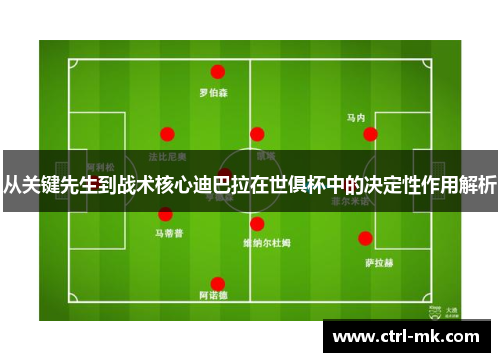 从关键先生到战术核心迪巴拉在世俱杯中的决定性作用解析