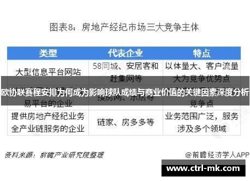 欧协联赛程安排为何成为影响球队成绩与商业价值的关键因素深度分析